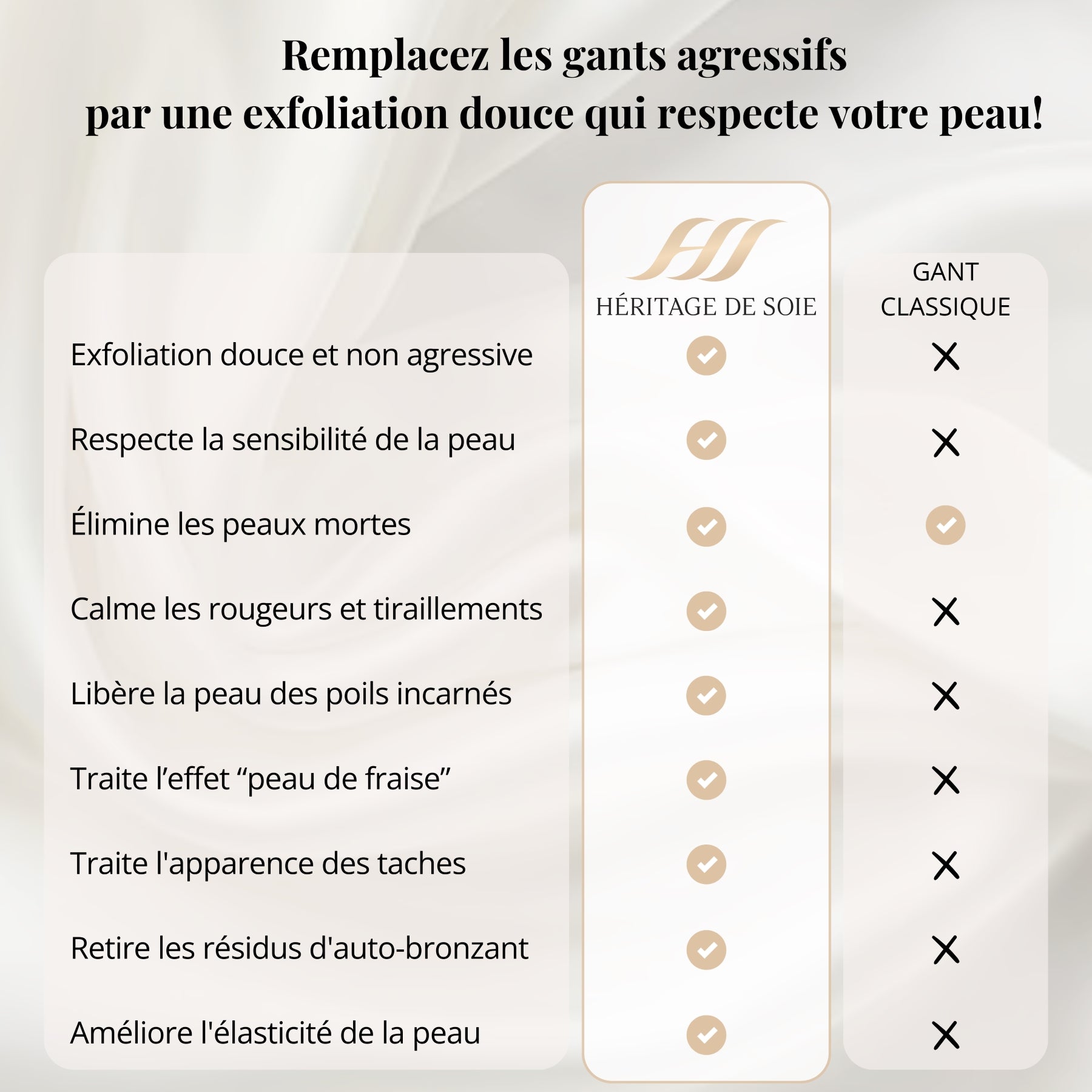Gant exfoliant en Soie